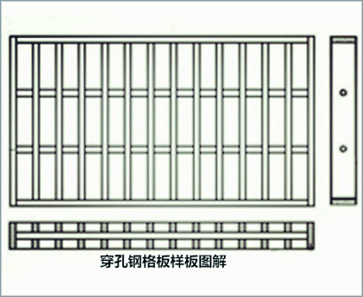 穿孔鋼格板(圖2)